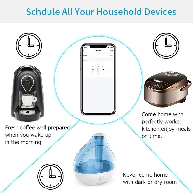 16A/20A Tuya WIFI ZigBee3.0 Smart Plug EU Power Monitor Wireless App Voice Remote Control Socket Outlet Work with Alexa Google